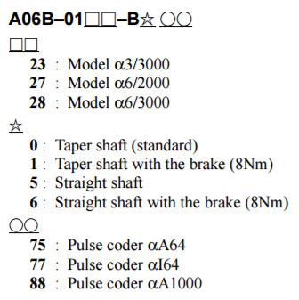 FANUC ALPHA MOTOR