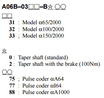 FANUC CNC MOTOR