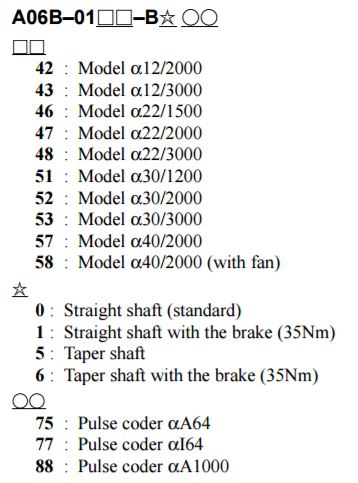 FANUC MOTOR