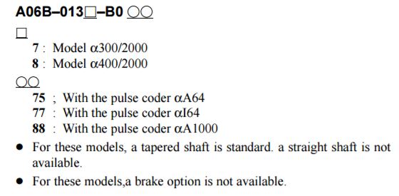 FANUC SERVO MOTOR